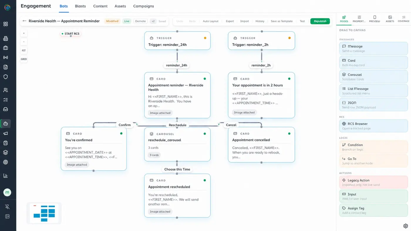 The SimplyRCS bot builder: an appointment reminder flow on the visual canvas, with triggers, cards, a carousel, and branching.